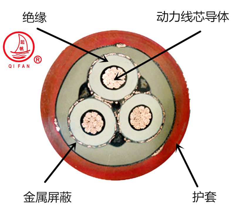 起帆MYPT额定电压1.9/3.3KV及以下移动屏蔽软电缆