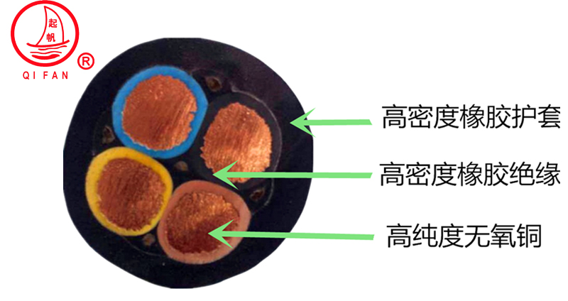 JHS防水电缆